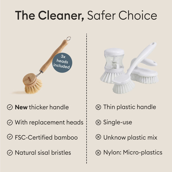 Dish Brush Set: the bamboo brush compared against a thin plastic brush that sheds microplastics