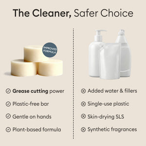Dish Soap Bars: the plastic-free bar compared against single-use plastic dish soap bottles
