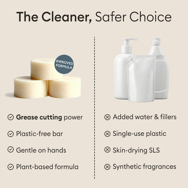 Dish Soap Bars: the plastic-free bar compared against single-use plastic dish soap bottles
