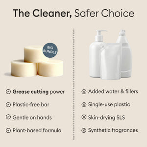 Dish Bar Set: the plastic-free bars compared against single-use plastic dish soap bottles