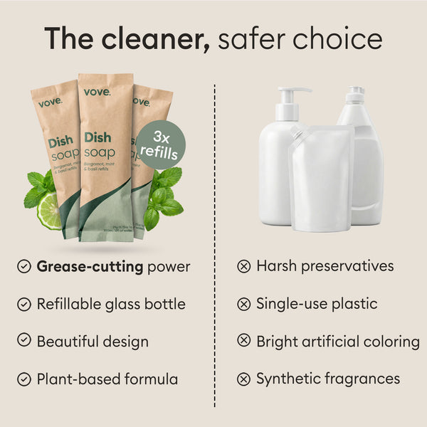 Dish soap refills: compared against single-use plastic dish soap with harsh preservatives