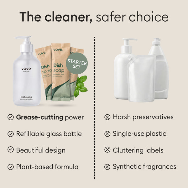 Dish soap starter set: light bottle compared against single-use plastic dish soap with harsh preservatives #v-55968143147387
