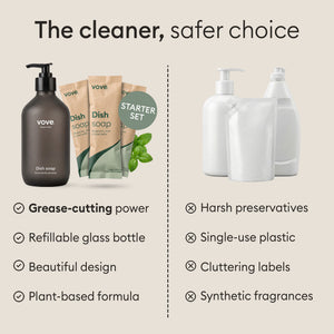 Dish soap starter set: dark bottle compared against single-use plastic dish soap with harsh preservatives #v-55968143114619