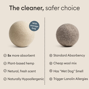 Hemp Dryer Balls: hemp balls compared against standard wool balls for absorbency and odour