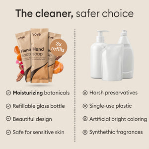Hand soap refills: compared against single-use plastic hand soap with harsh preservatives