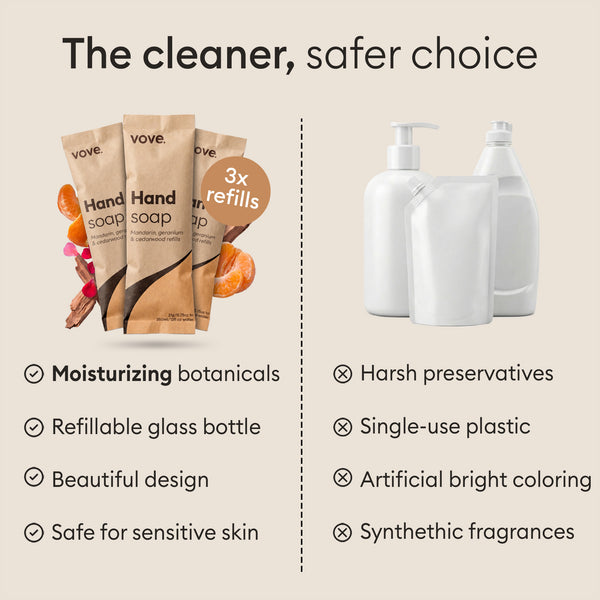 Hand soap refills: compared against single-use plastic hand soap with harsh preservatives