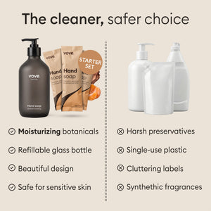 Hand Soap Starter Set - 2 Pack