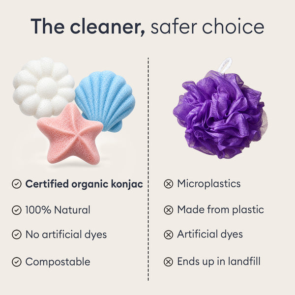 Baby Konjac Sponges: the three sponges compared with a plastic mesh loofah