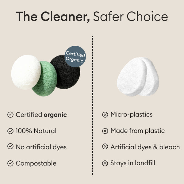 Konjac Face Sponges: the three sponges compared against a plastic mesh loofah