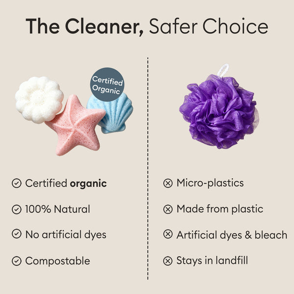 Konjac Body Sponge: compared against a plastic mesh loofah with artificial dyes and bleach