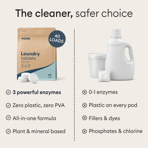 Laundry Detergent Tablets: 40 loads pouch compared against liquid detergent and pods with plastic, fillers, dyes, phosphates and chlorine