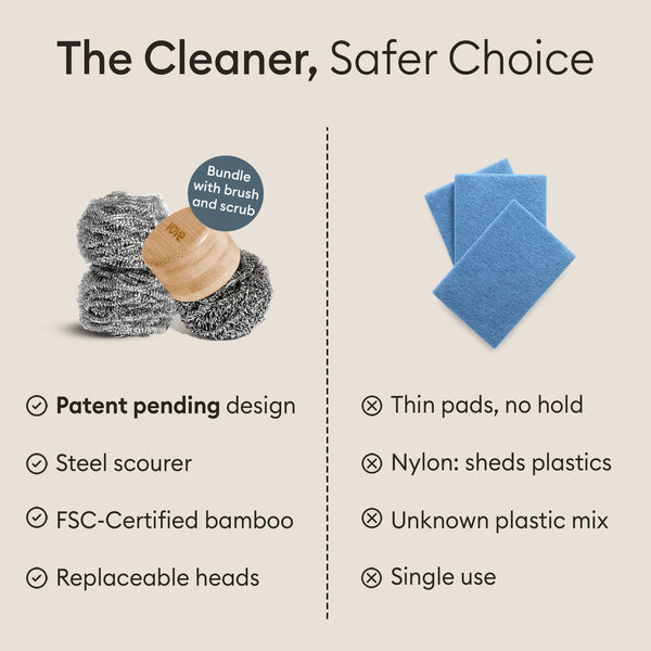 Scrubber Set: the steel scourer compared against thin nylon pads that shed plastics
