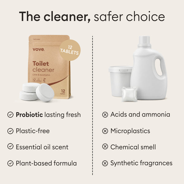 Probiotic Toilet Bowl Cleaner Tablets: 12 tablets pouch compared against liquid cleaners with acids, ammonia and synthetic fragrances