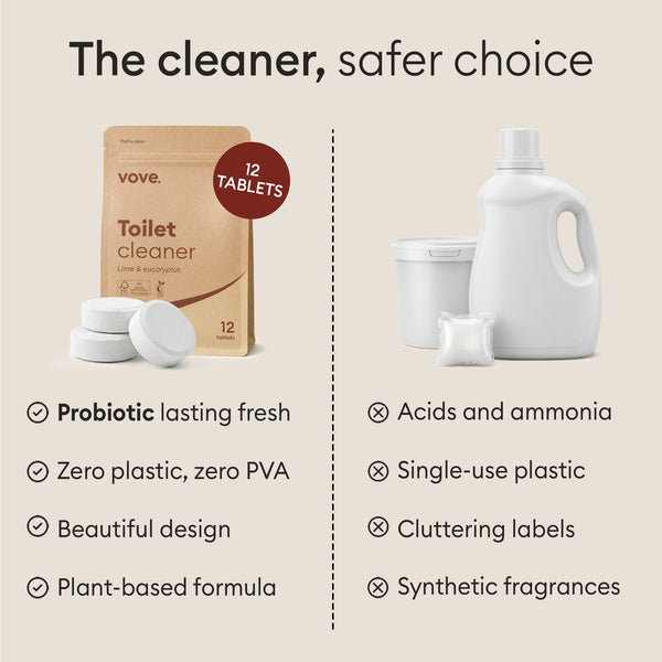 Probiotic Toilet Bowl Cleaner Tablets: compared against bottled cleaners with acids and ammonia