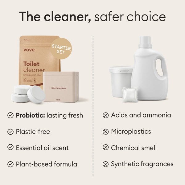Probiotic Toilet Tablets Starter Set: starter set with storage tin compared against liquid cleaners with acids, ammonia and synthetic fragrances