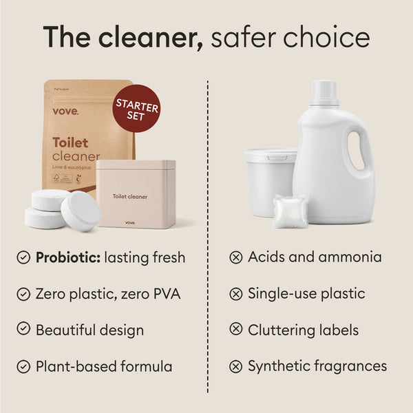 Probiotic Toilet Tablets Starter Set: compared against bottled cleaners with acids and ammonia