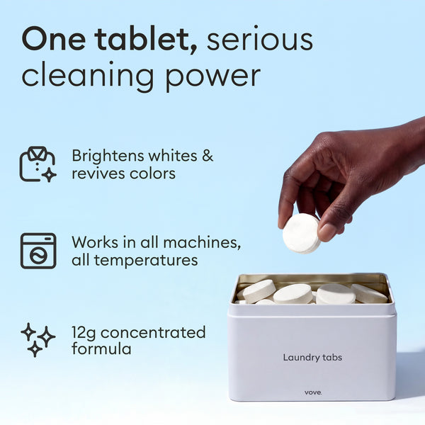 The Tablet Detox