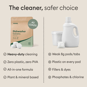 Dish Essentials