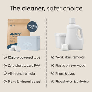 The Home Detox