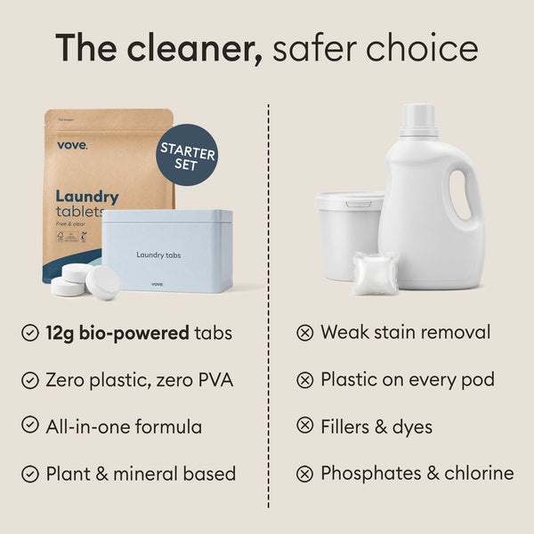 The Home Detox