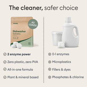 The Whole-Home Detox: 40 loads pouch compared against pods with microplastics, fillers, dyes, phosphates and chlorine