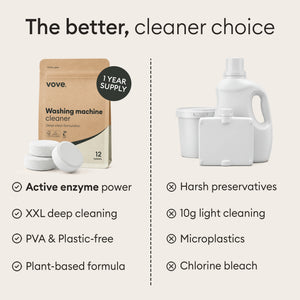 Machine Cleaner Set: one year supply pouch compared against bottled cleaners with harsh preservatives and chlorine bleach