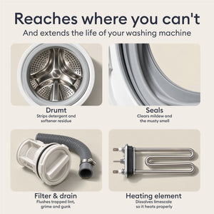 Machine Cleaner Set: drum, door seal, filter and heating element, the hard to reach parts the tablet cleans