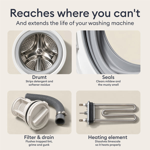 Machine Cleaner Set: drum, door seal, filter and heating element, the hard to reach parts the tablet cleans