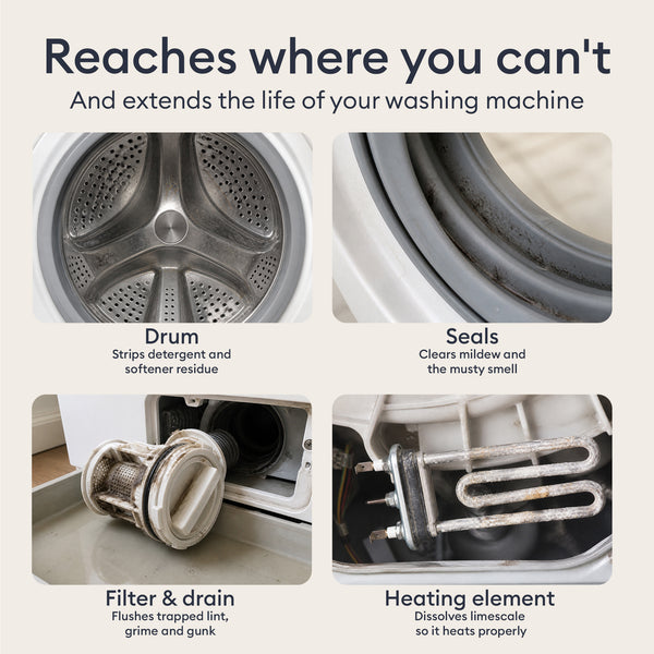 Washing Machine Cleaner Tablets: drum, door seal, filter and heating element, the hard to reach parts the tablet cleans