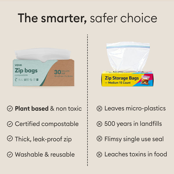 Compostable Zip Bags: compared against conventional plastic storage bags that persist in landfill