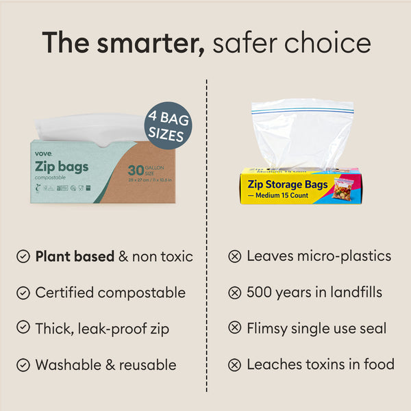 Compostable Zip Bag Set: compared against conventional plastic storage bags that persist in landfill